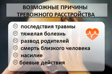 Лечение тревожного расстройства в Пикалево